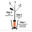 Licking Stick System