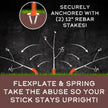 Licking Stick System