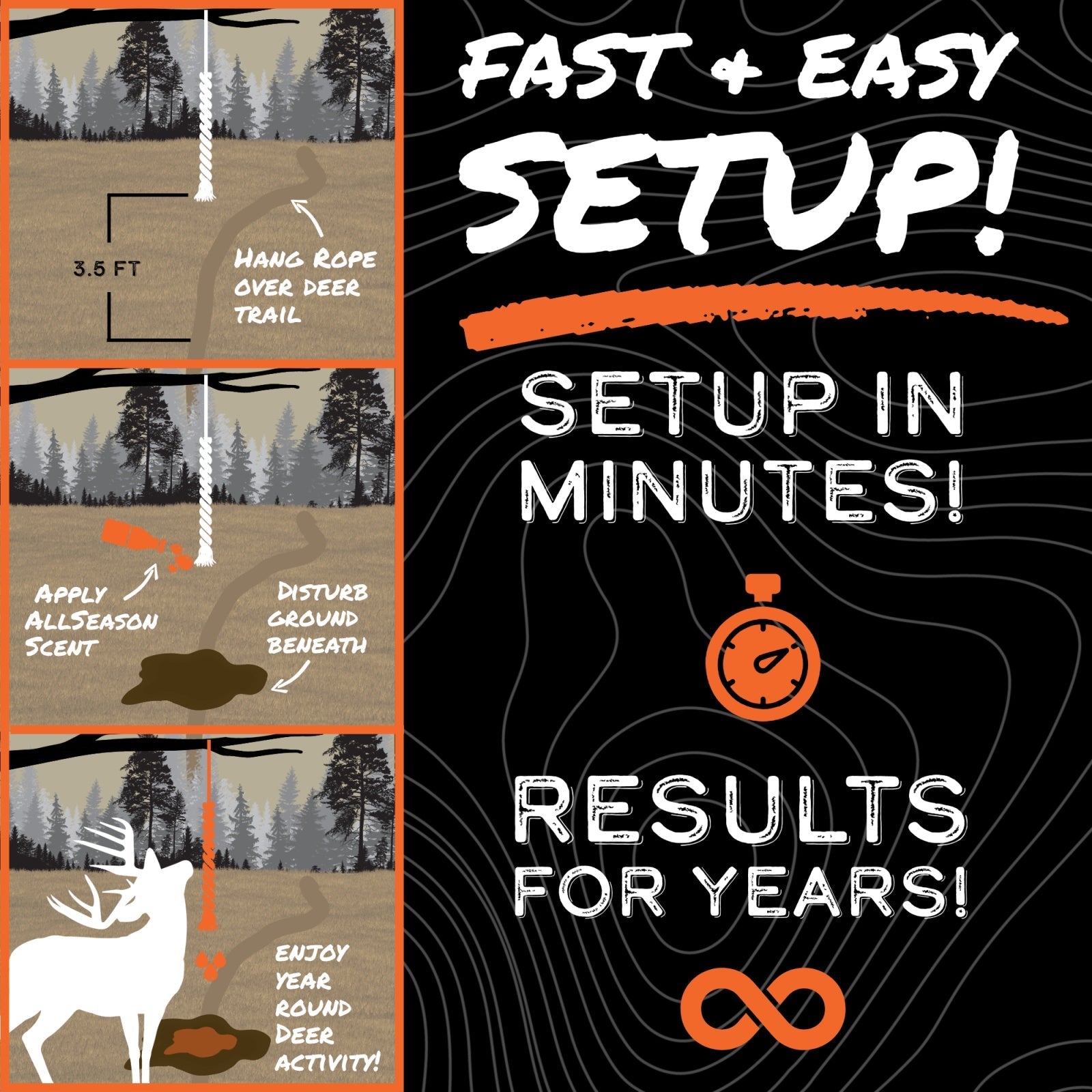 HempScent™ Rope - Single-Setup